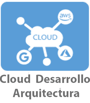 cloud datos en la nube